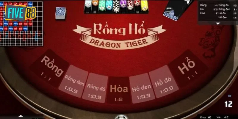 Giới thiệu tựa game mini rồng hổ