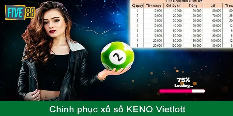 Lưu ý khi chọn số dự thưởng Keno Vietlott
