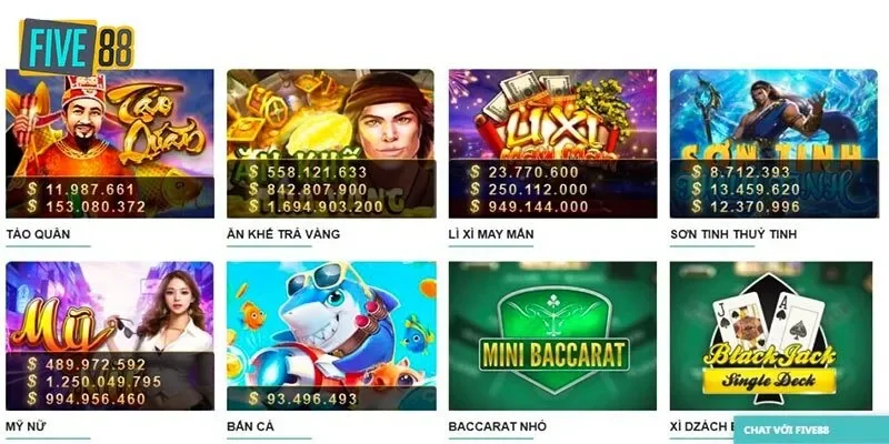 Những cách tìm kiếm đường link vào Five88 chính chủ