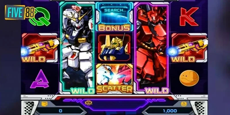 Game đại chiến Gundam là gì?