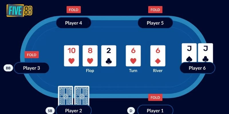 Các vòng cược quy định trong Xì tố online