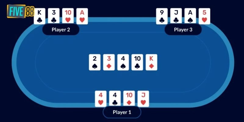 Poker Omaha là gì?