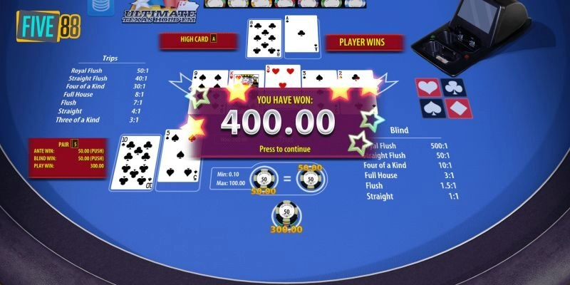 Giới thiệu về game Poker Texas